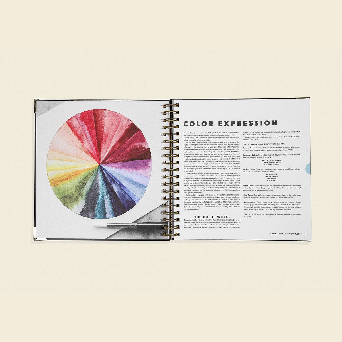 How-to Watercolor Book: Modern Watercolor Botanical (Spiral)